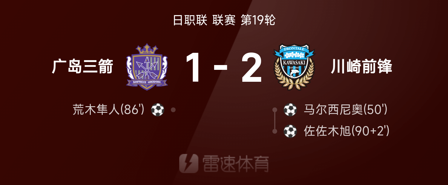 开云-⚽日职联战报：佐佐木旭补时绝杀，川崎前锋2-1广岛三箭