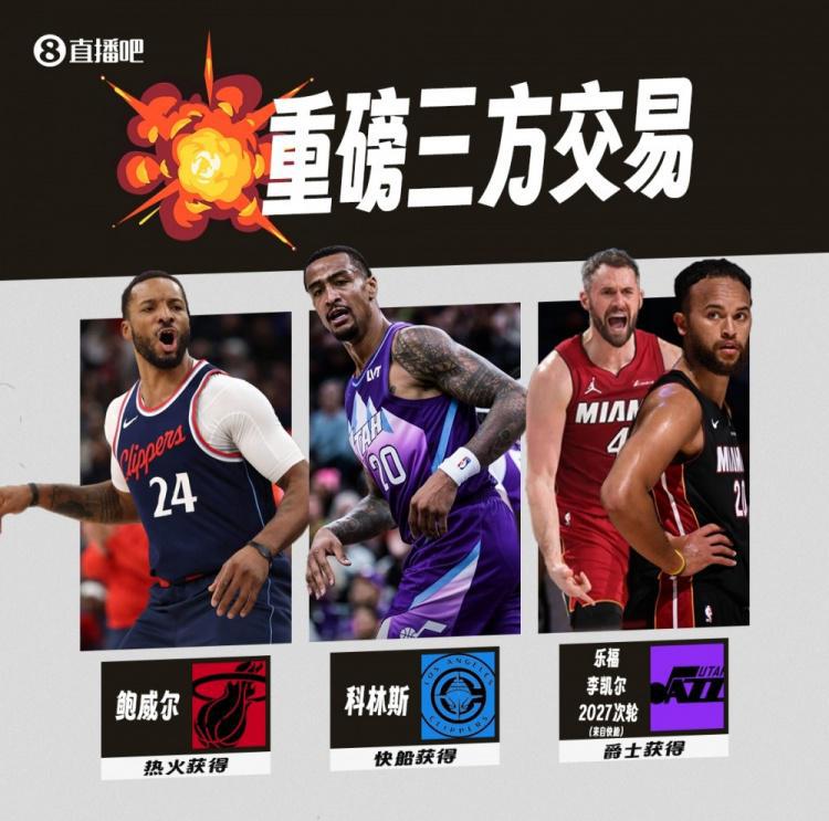 鲍威尔三方交易评级：热火大补强A- 快船存在风险C+&amp;amp;爵士要摆烂C+