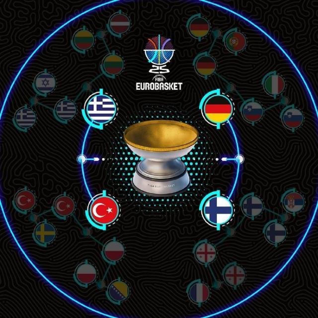开云官网-男篮欧锦赛四强出炉：希腊vs土耳其，德国vs芬兰